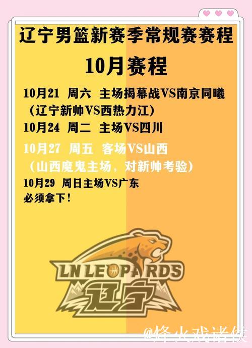 中国男篮启程亚洲杯 辽宁队无球员入选大名单 中国男篮启程亚洲杯 辽宁队无球员入选大名单