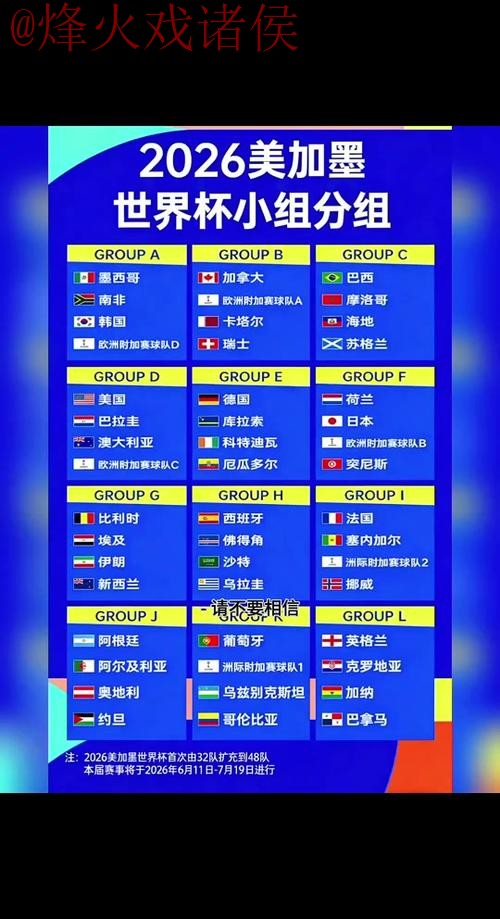 世界杯比分排行最新网址 世界杯比分排行最新网址